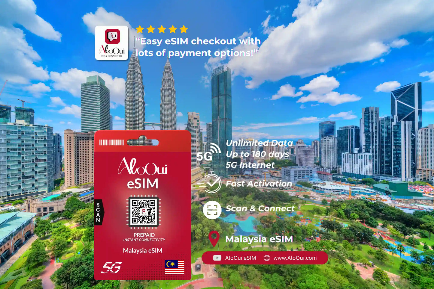 Malaysia AloOui eSIM with a cityscape in the background