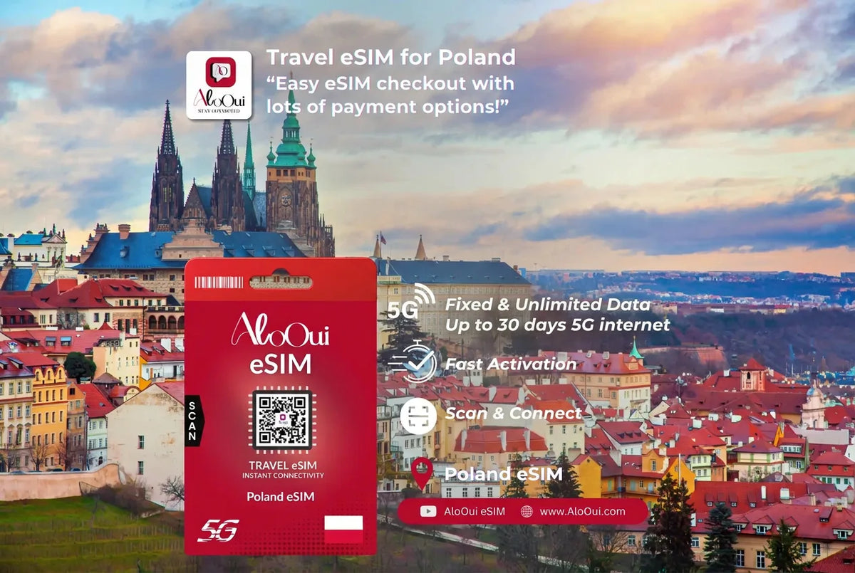 Poland Unlimited Premium eSIM 30GB for 5 days