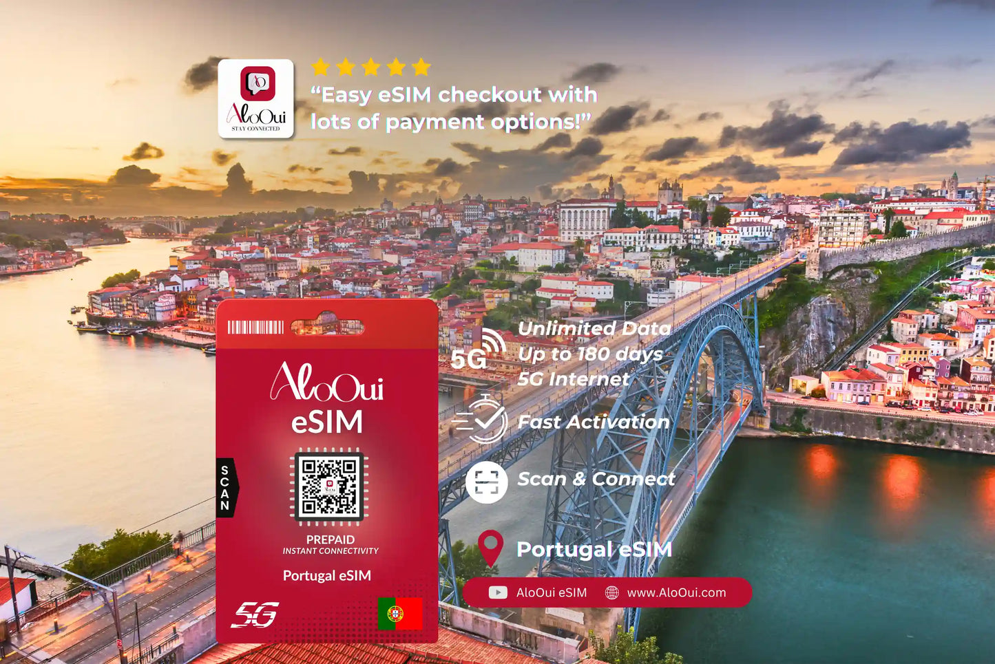 Portugal AloOui eSIM with a scenic cityscape in the background