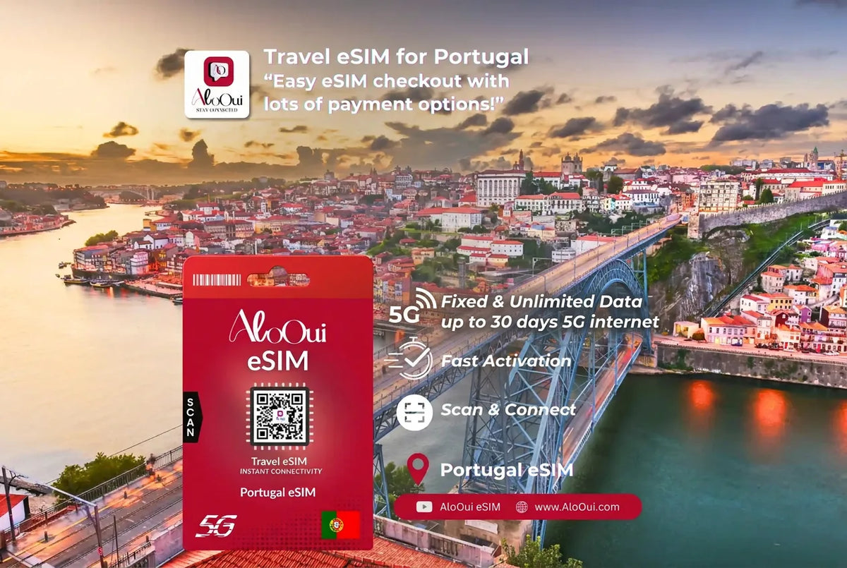 Portugal Unlimited Premium eSIM 30GB for 5 days