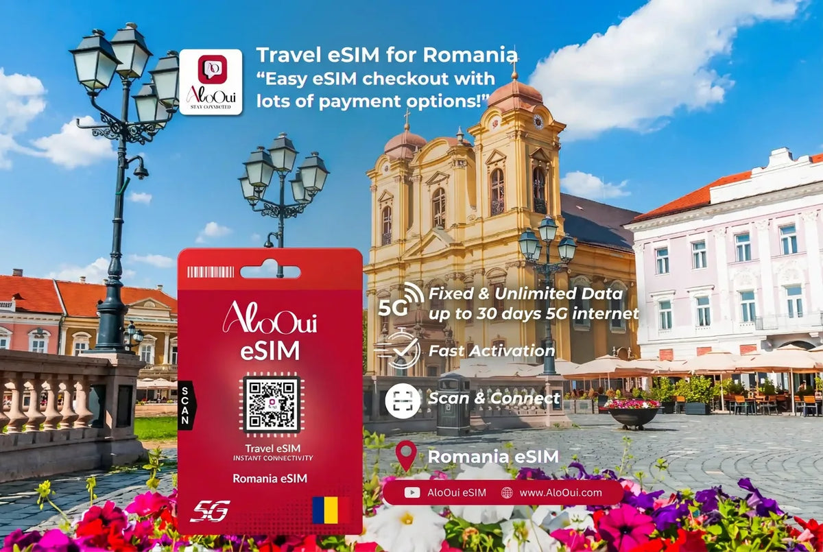 Romania Unlimited Premium eSIM 30GB for 5 days