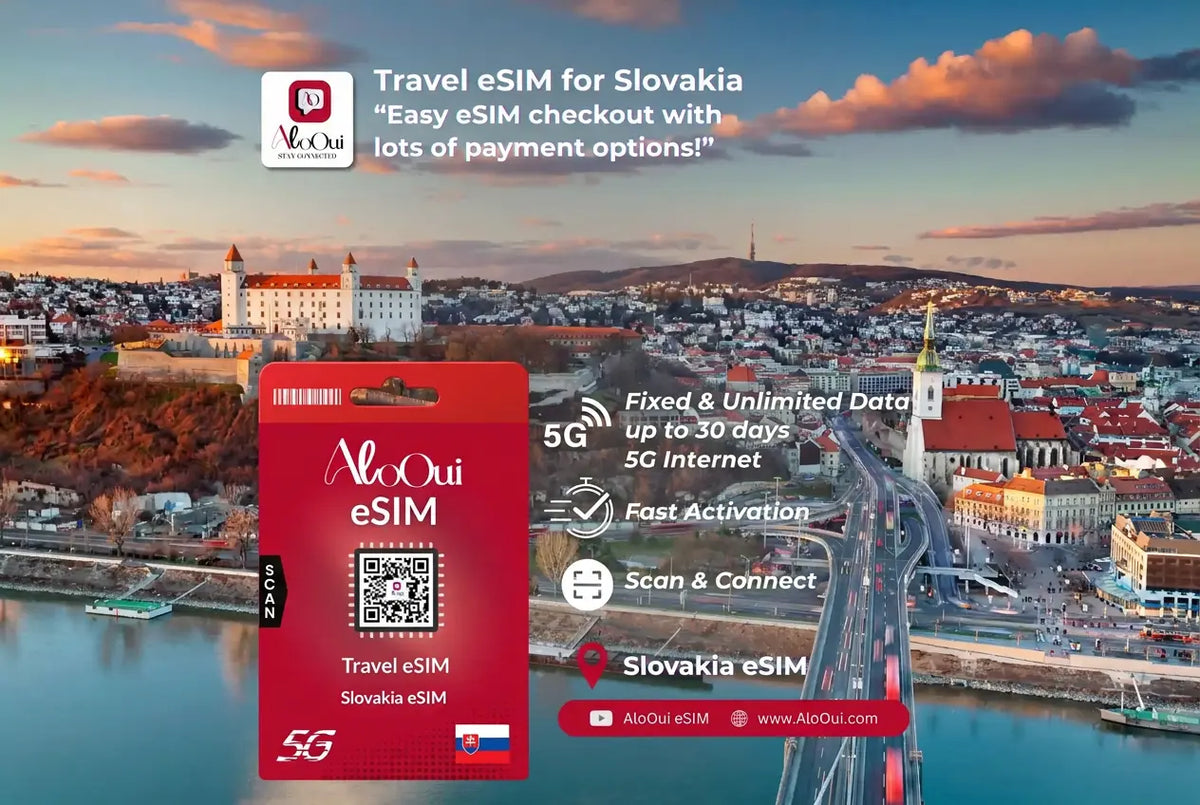 Slovakia Unlimited Premium eSIM 30GB for 5 days