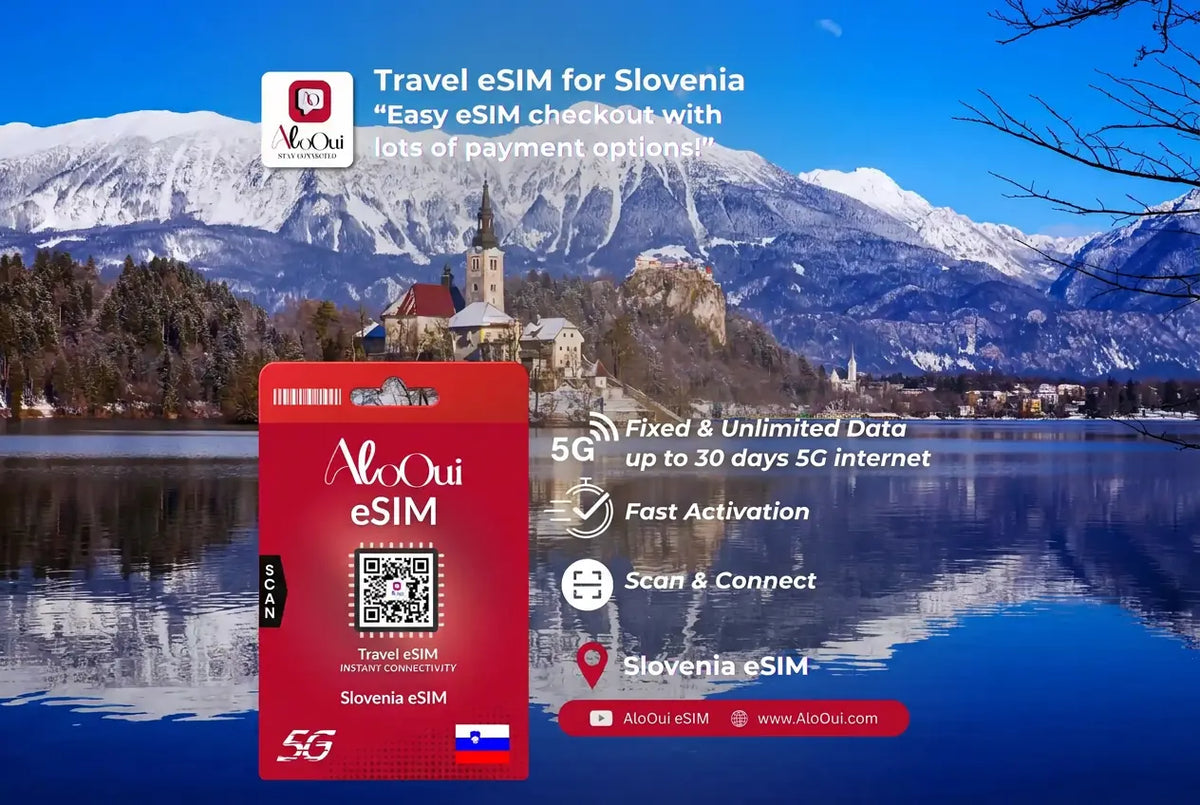 Slovenia Unlimited Premium eSIM 30GB for 5 days