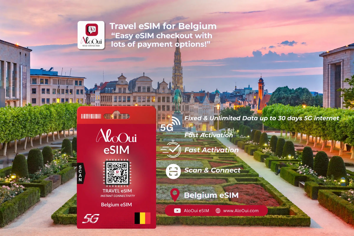 Belgium Unlimited Premium eSIM 30GB for 5 days