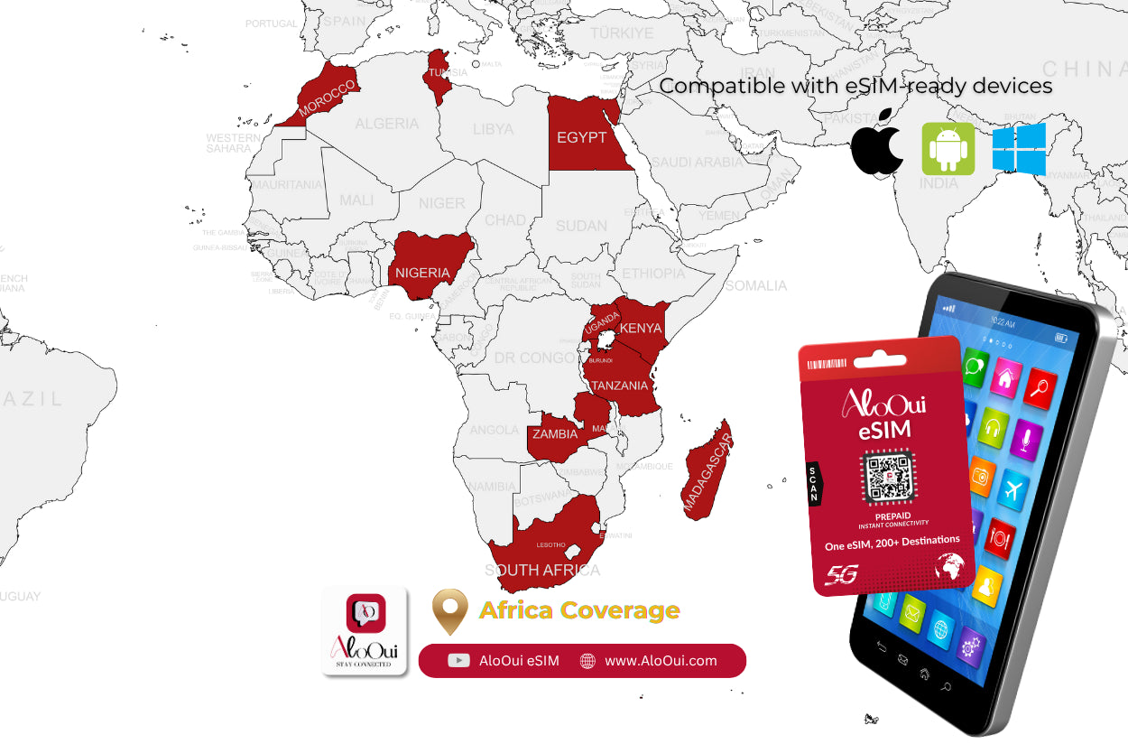 Countries Coverage for Africa AloOui eSIM Regional Plan