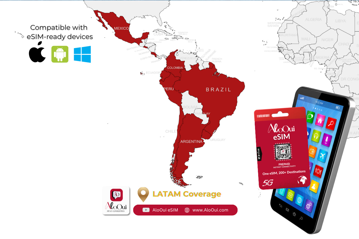 Countries Coverage for Latin America AloOui eSIM Regional Plan