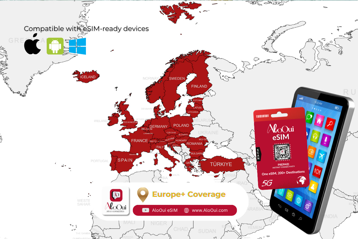 Countries Coverage for Europe AloOui eSIM Regional Plan