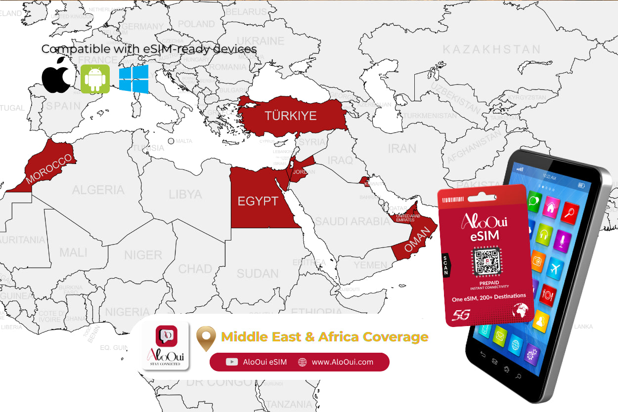 Countries Coverage for Middle East and Africa AloOui eSIM Regional Plan