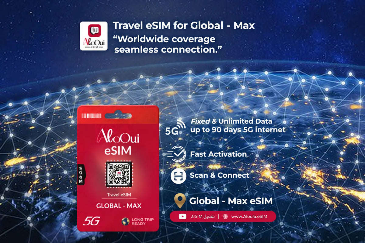 Global - Max eSIM Long Trip Plan with global coverage and connectivity