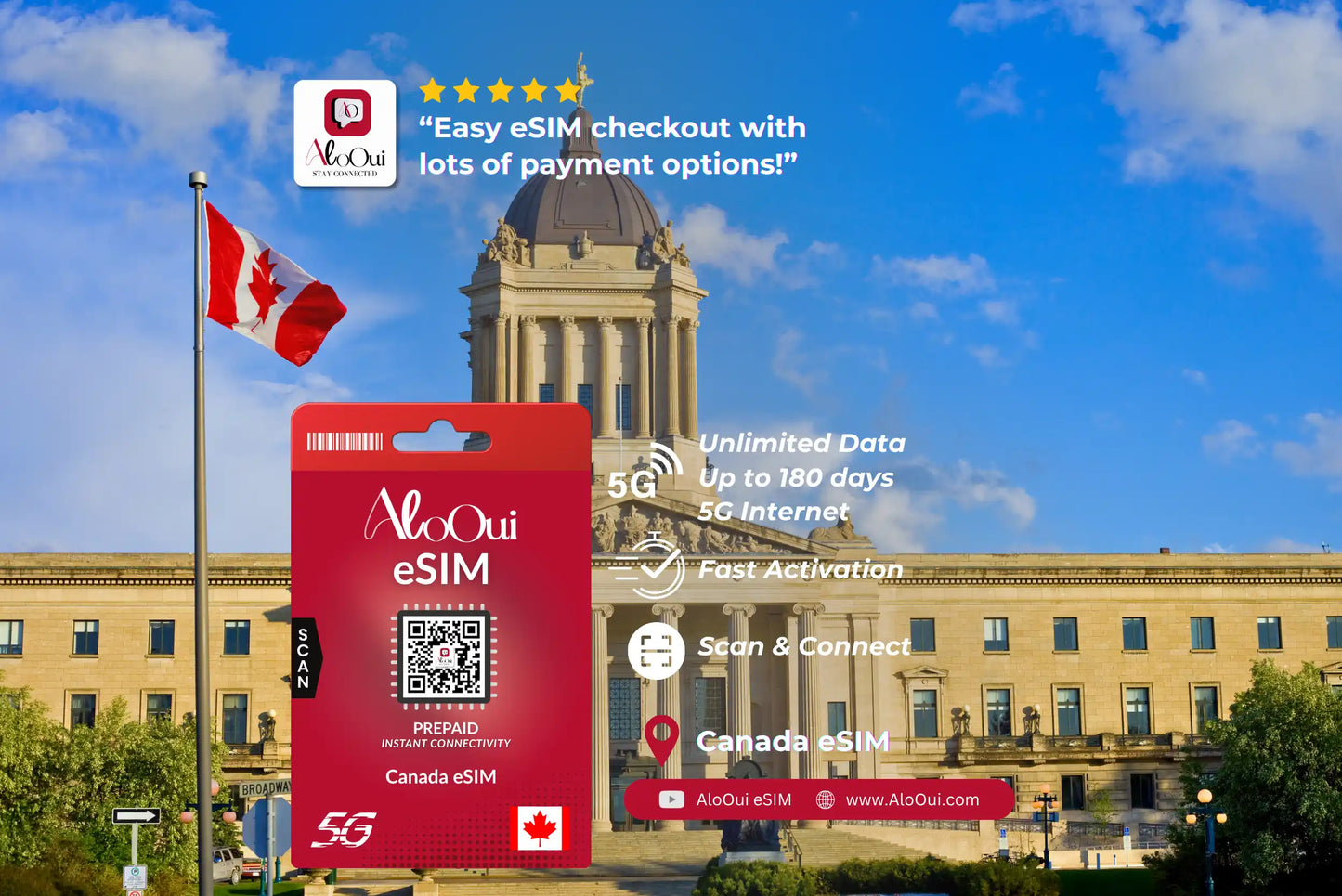 Canada AloOui eSIM with building and flag in the background