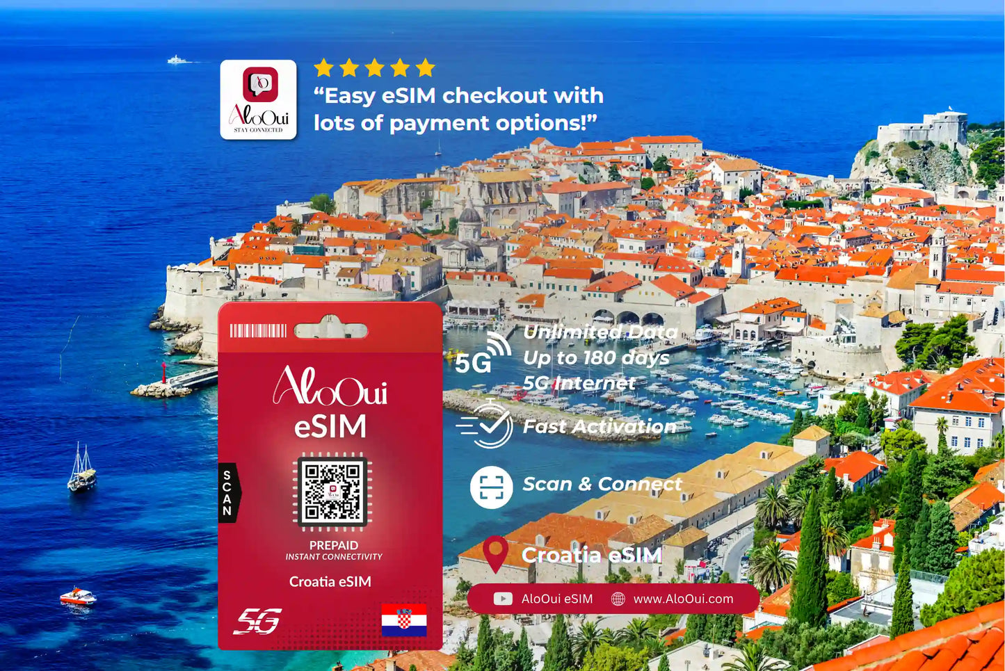 Croatia AloOui eSIM with a scenic view of a coastal town in Croatia