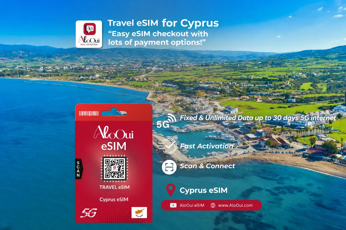 Cyprus Unlimited Premium eSIM 30GB for 5 days