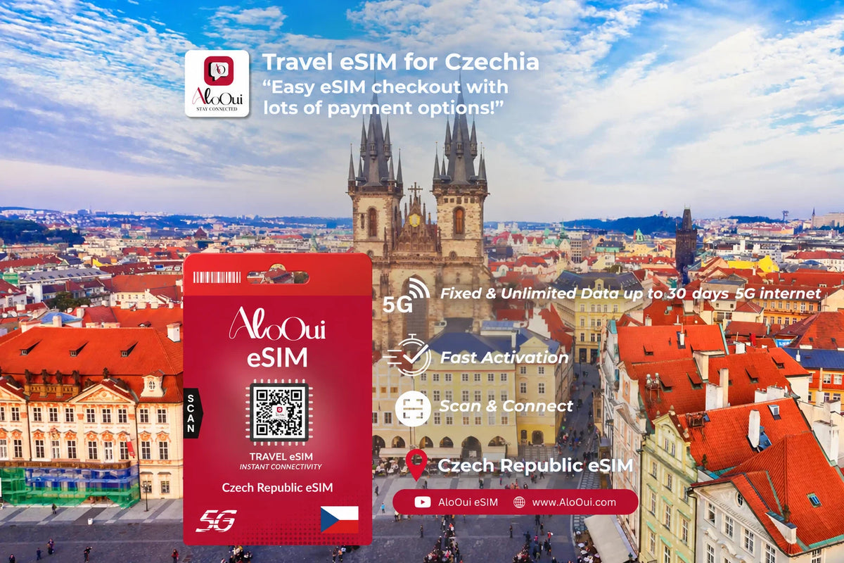 Czechia Unlimited Premium eSIM 30GB for 5 days