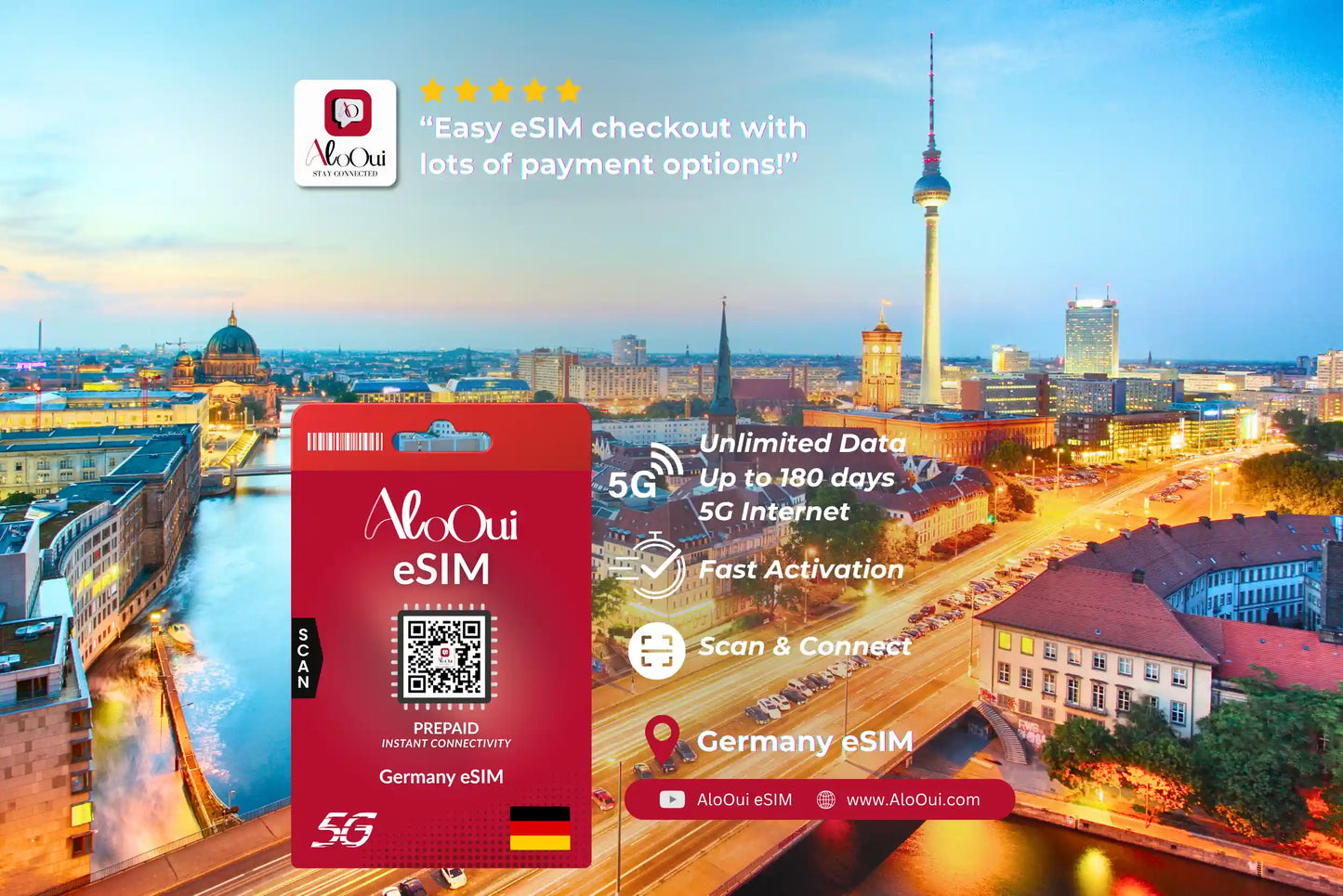 Germany AloOui eSIM with a cityscape background, featuring the Berlin TV Tower.