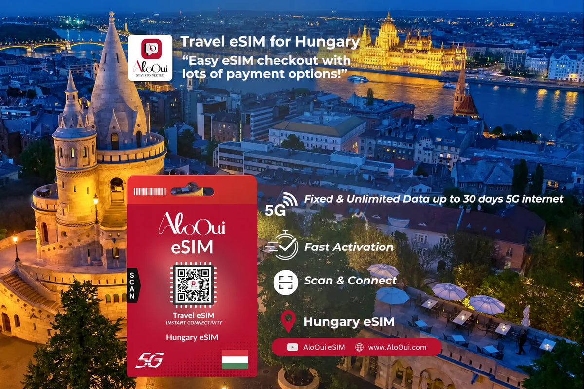 Hungary Unlimited Premium eSIM 30GB for 5 days