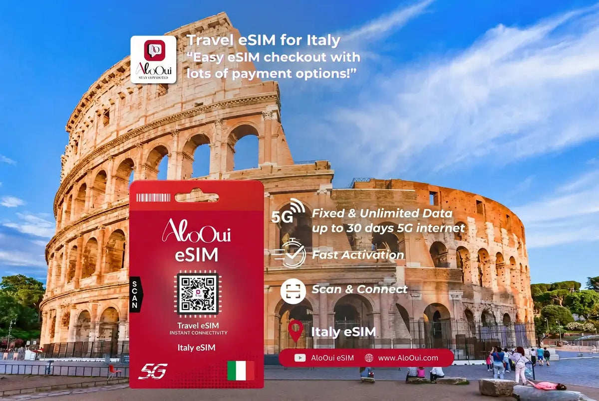 Italy Unlimited Premium eSIM 30GB for 5 days