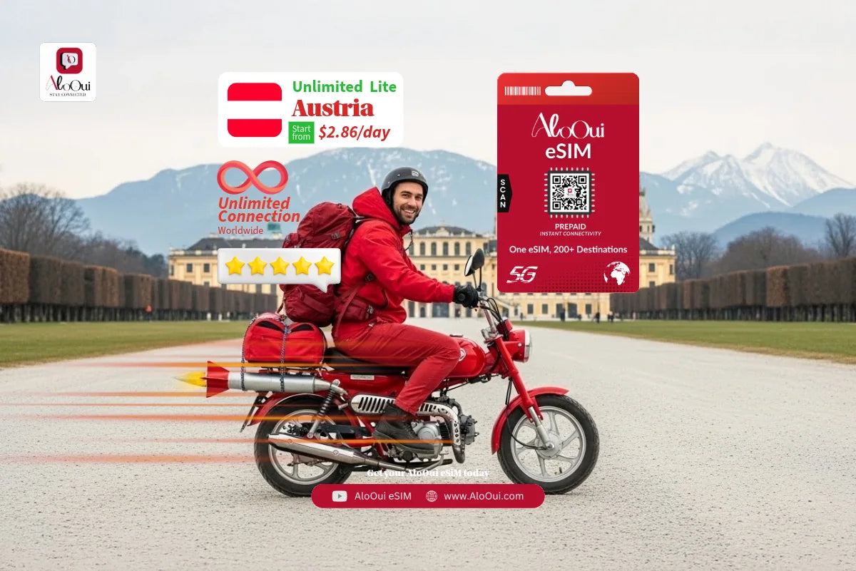 Austria eSIM digital SIM card for mobile connectivity