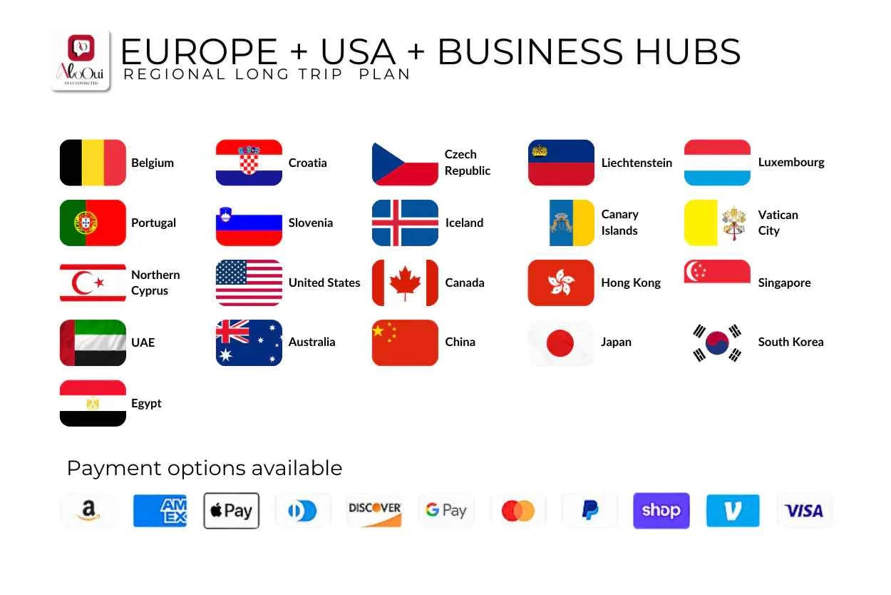 Europe + USA + Business Hubs