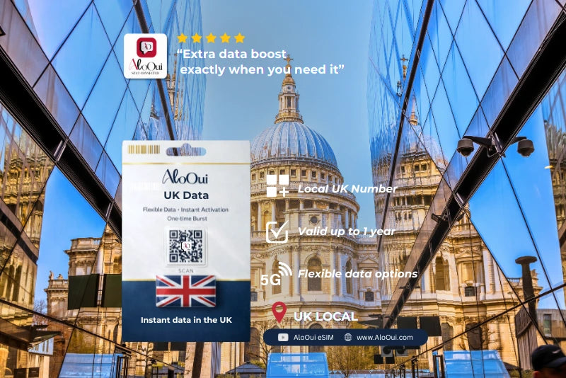 UK Data 2GB