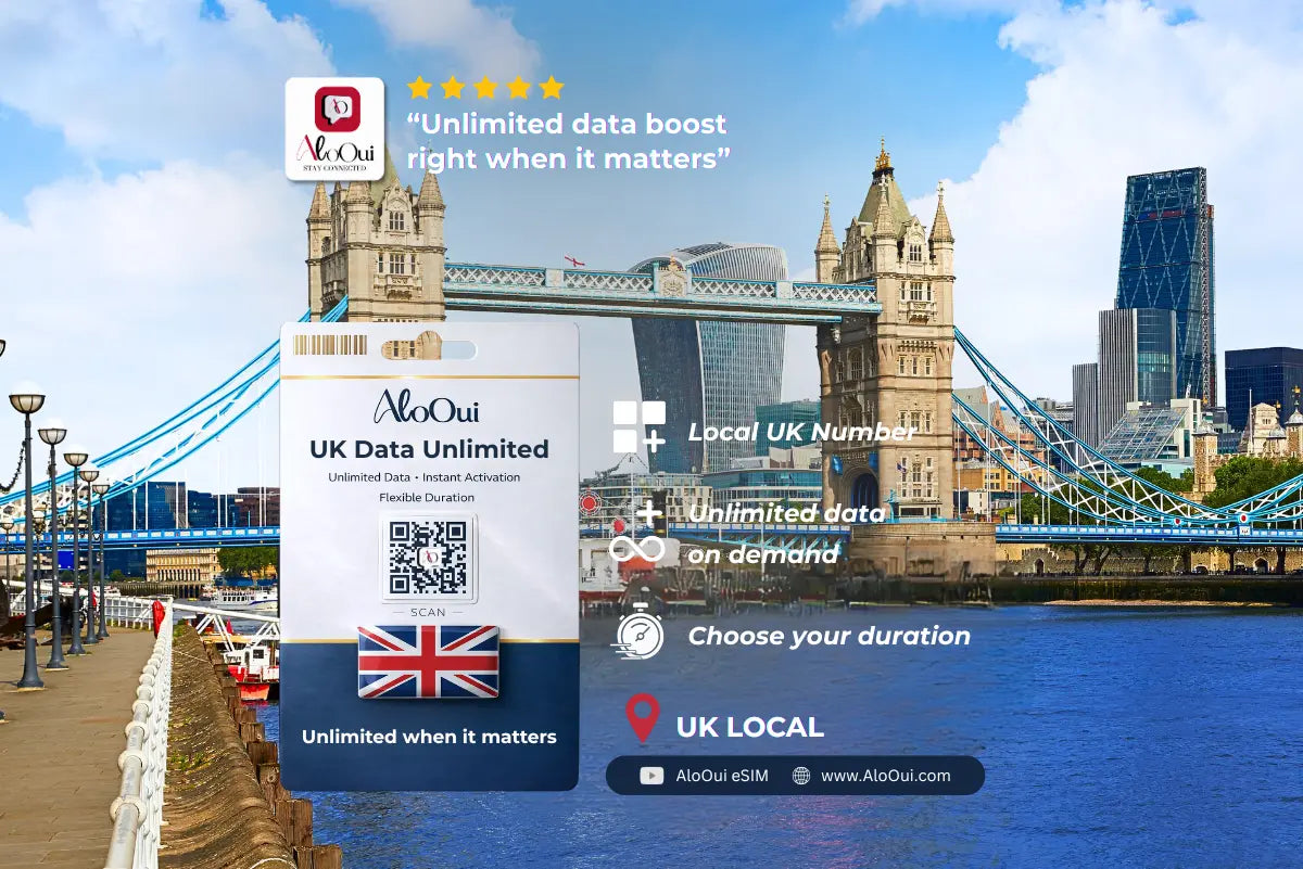 UK Data Unlimited 30 Days