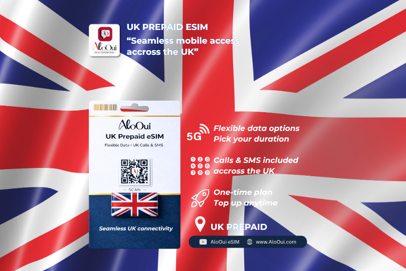 UK Prepaid eSIM 10GB 30 Days