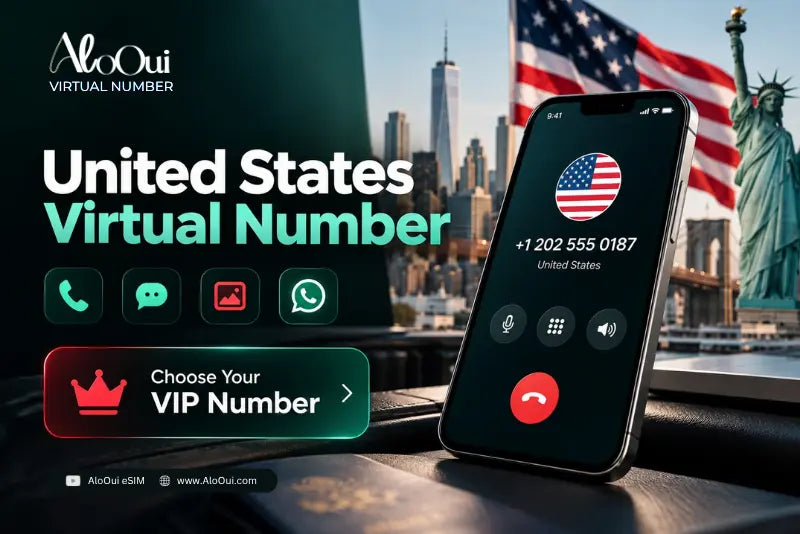 United States Virtual Phone Number