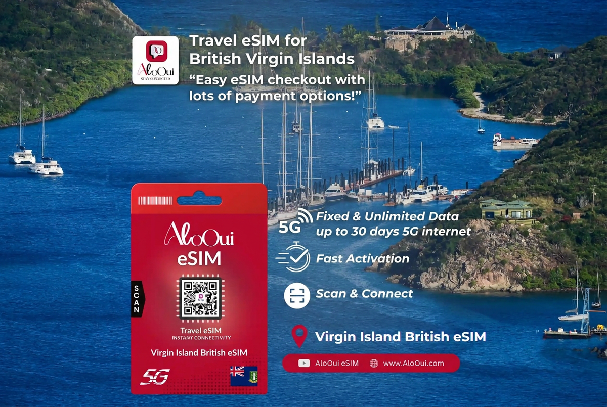 Åland Islands Unlimited Premium eSIM 90GB for 15 days