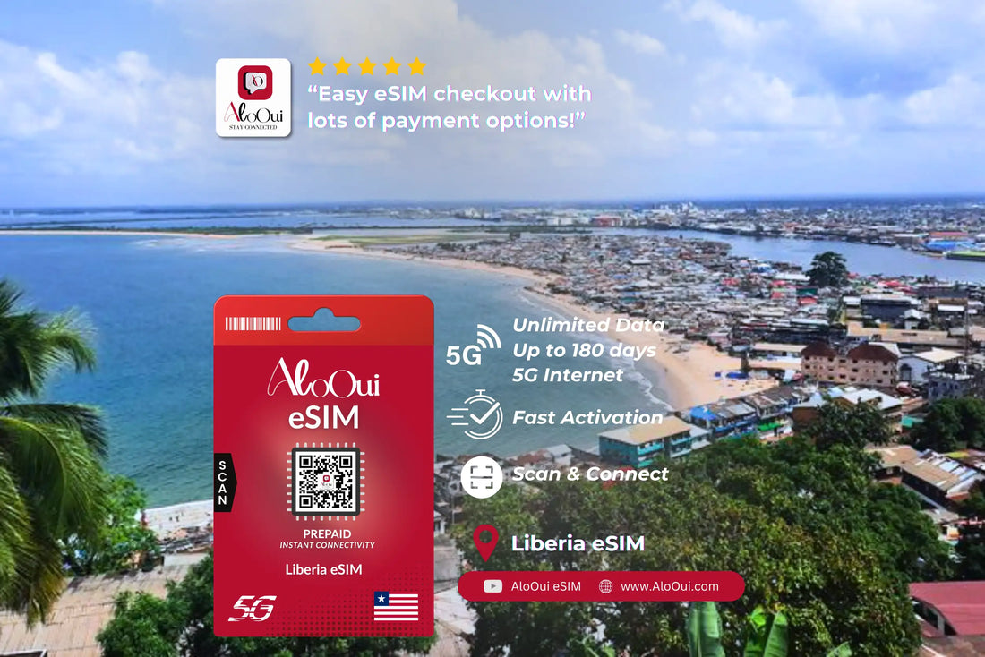 Liberia AloOui eSIM with Liberian cityscape in the background - AloOui eSIM
