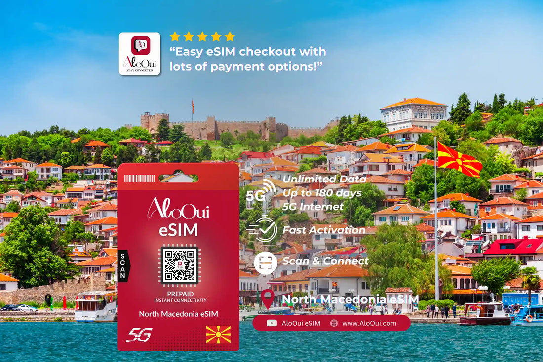AloOui North Macedonia eSIM card with Lake Ohrid and Ohrid Castle in the background - AloOui eSIM