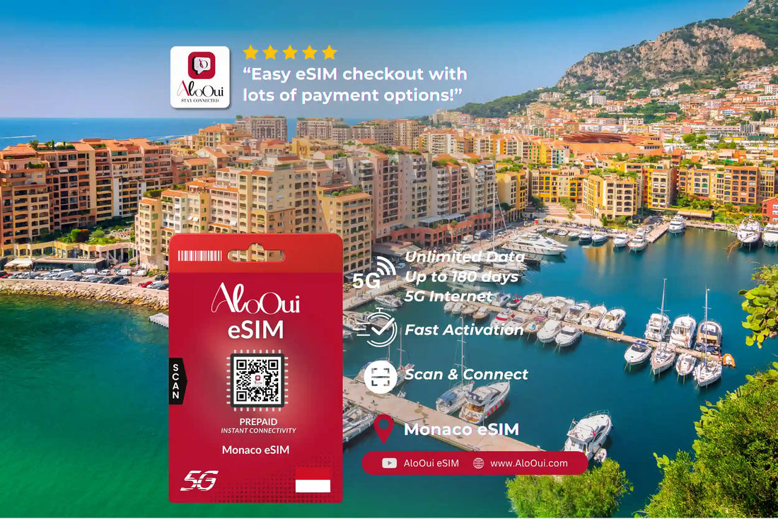 Monaco AloOui eSIM with scenic city and harbor background - AloOui eSIM