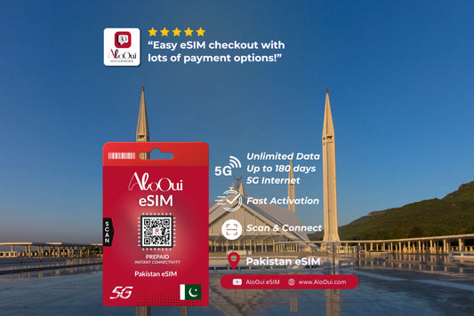 Pakistan eSIM – AloOui eSIM with Faisal Mosque Islamabad backdrop - AloOui eSIM