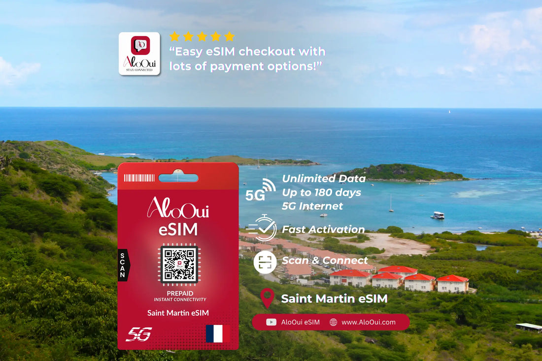 Saint Martin island aerial view — AloOui eSIM coverage - AloOui eSIM