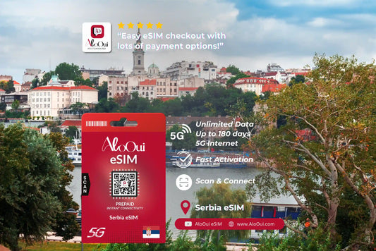 Best Unlimited eSIM for Serbia — AloOui - AloOui eSIM