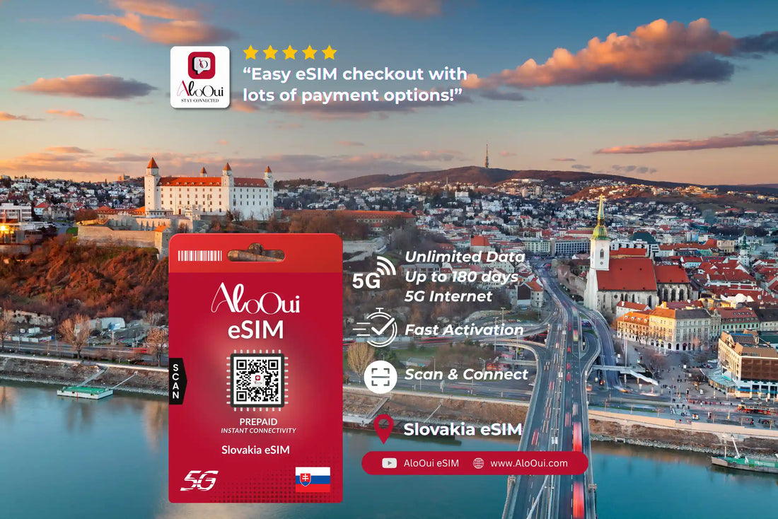 Slovakia AloOui eSIM with Slovakian cityscape in the background - AloOui eSIM
