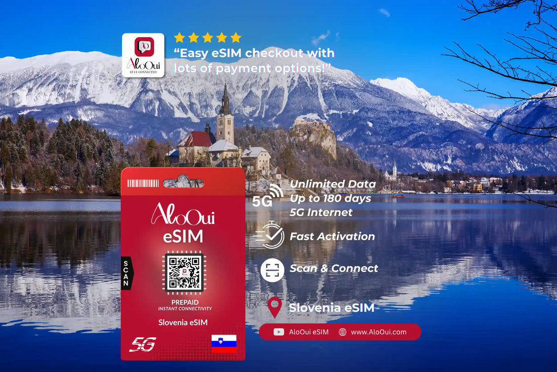 AloOui Slovenia eSIM card with Lake Bled island church and Julian Alps in the background - AloOui eSIM