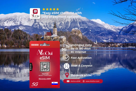 AloOui Slovenia eSIM card with Lake Bled island church and Julian Alps in the background - AloOui eSIM
