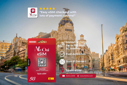 AloOui Spain eSIM card in front of the Gran Vía in Madrid - AloOui eSIM