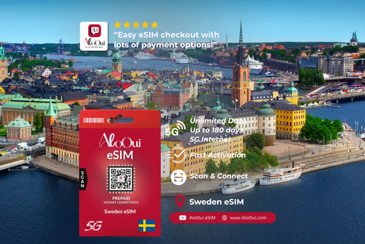Sweden AloOui eSIM with a scenic cityscape in the background - AloOui eSIM
