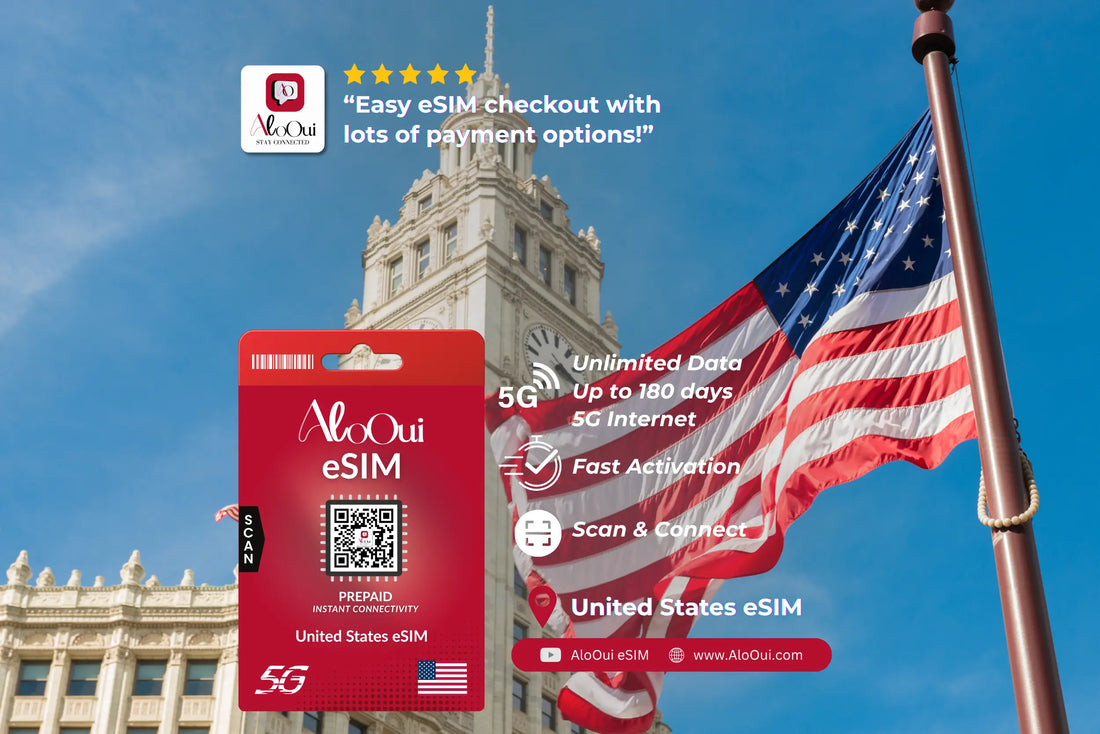 AT&T vs Verizon vs T-Mobile International Plans vs eSIM — Which Is Best for Americans Abroad? - AloOui eSIM