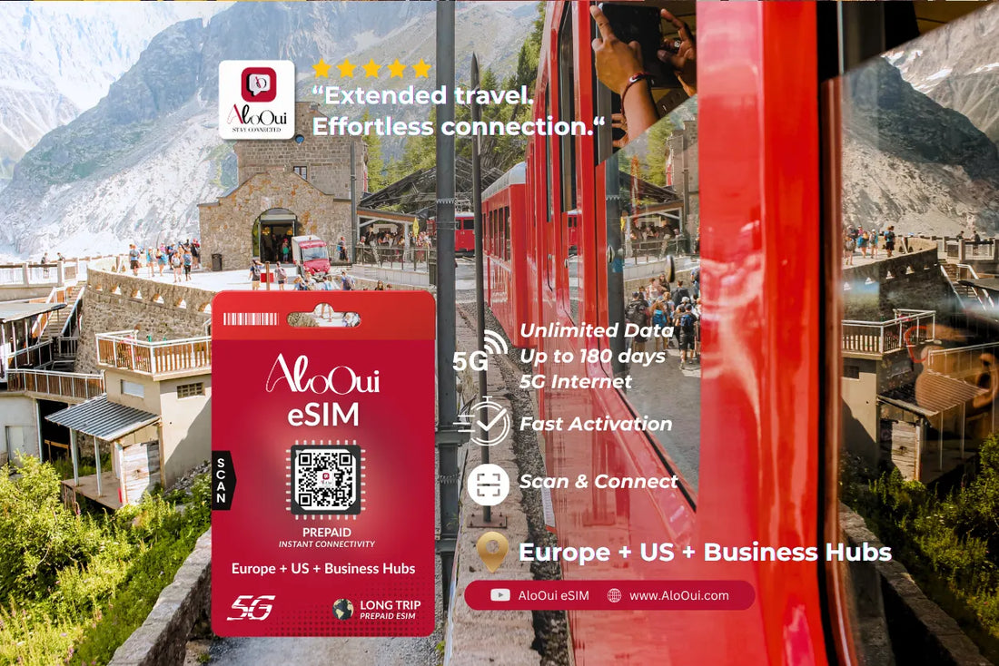 Long Trip eSIM — 15 Days & More | Best Extended Travel Data Plans - AloOui eSIM
