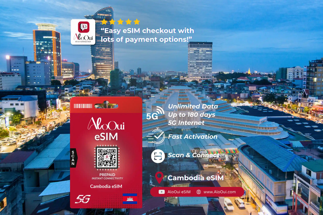 Cambodia AloOui eSIM with cityscape background - AloOui eSIM