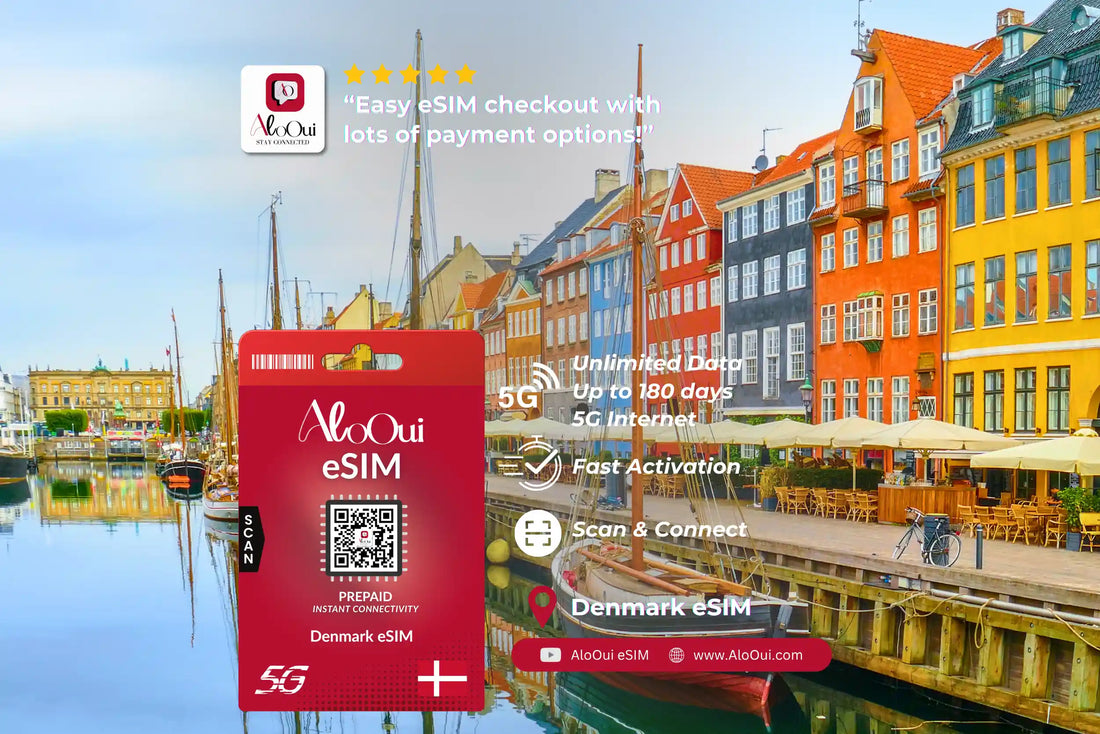 AloOui Denmark eSIM prepaid card — 5G unlimited data, instant activation, scan and connect, Nyhavn Copenhagen background" - AloOui eSIM