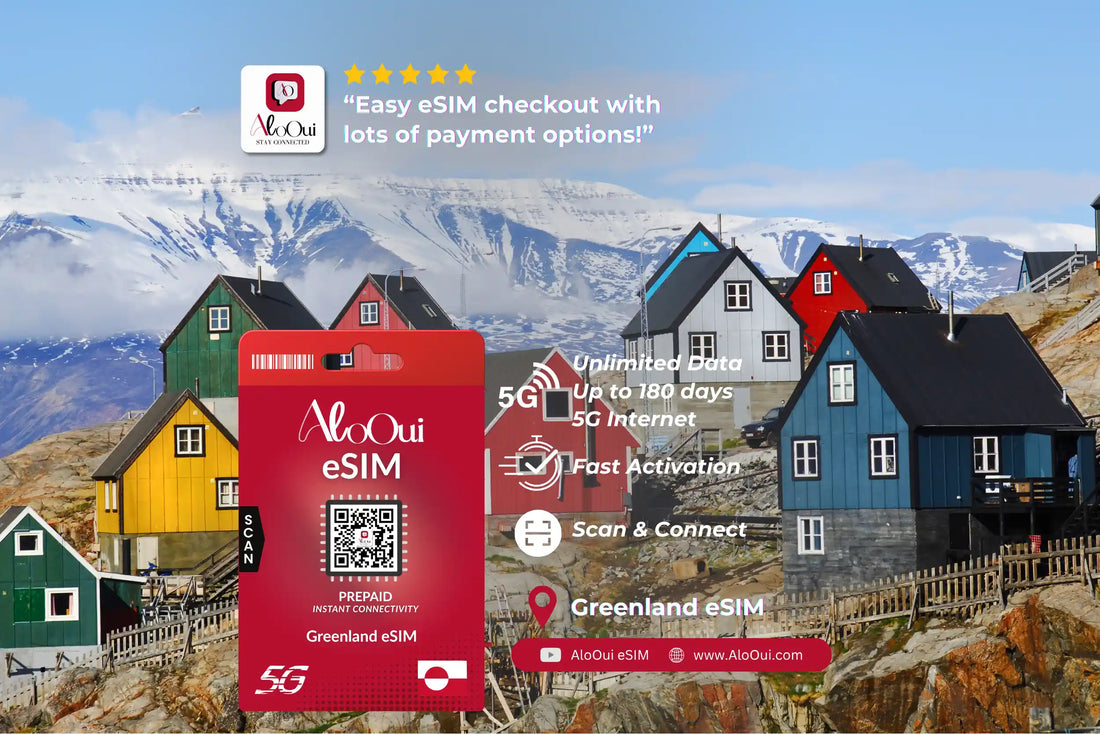 Greenland AloOui eSIM with scenic background of colorful houses and mountains - AloOui eSIM