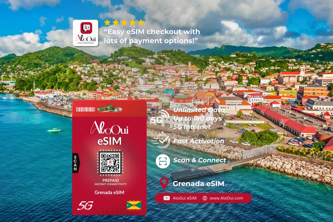 Grenada eSIM - AloOui eSIM