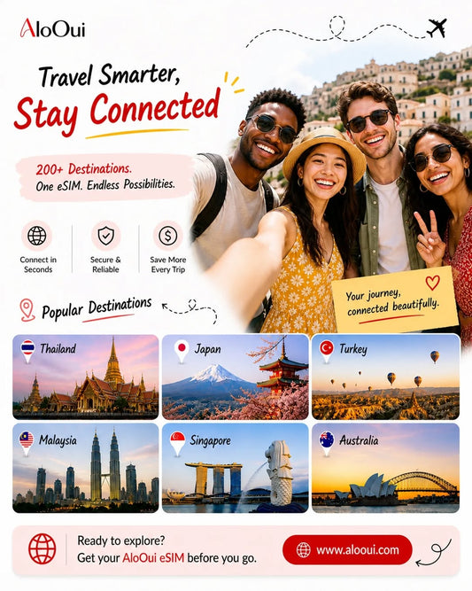 Best eSIM for travel — AloOui eSIM plans for country, regional, long trip, global, unlimited and UK number — buy eSIM online, instant QR delivery, 190+ countries covered - AloOui eSIM