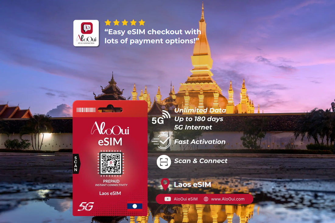 Laos AloOui eSIM with temple background - AloOui eSIM