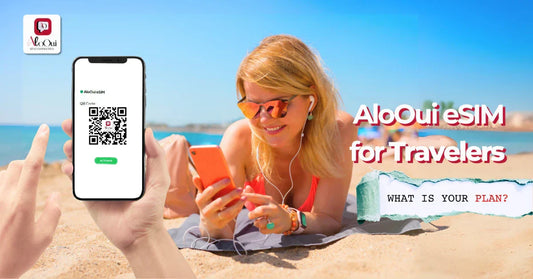Step-by-step eSIM setup every traveler needs before flying 2026 — buy AloOui eSIM, instant activation - AloOui eSIM
