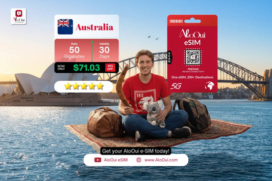 The Australian Traveller's eSIM Playbook — Every Trip, Every Device, Every Budget - AloOui eSIM