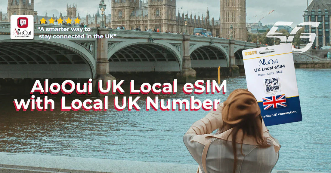 Buy AloOui UK local eSIM with your own UK number — instant activation, calls, SMS and data - AloOui eSIM
