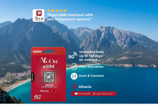 Best Unlimited eSIM for Albania — Lite vs Essential vs Plus Comparison - AloOui eSIM